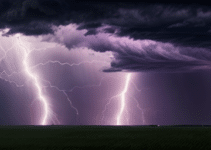 Prepare For Extreme Weather With Emergency Lighting Kits